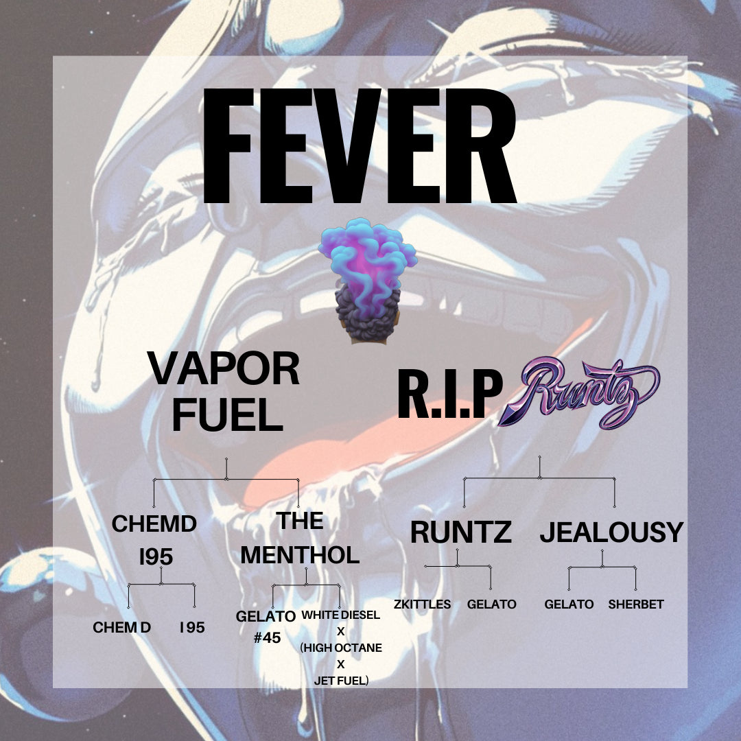 Fever
